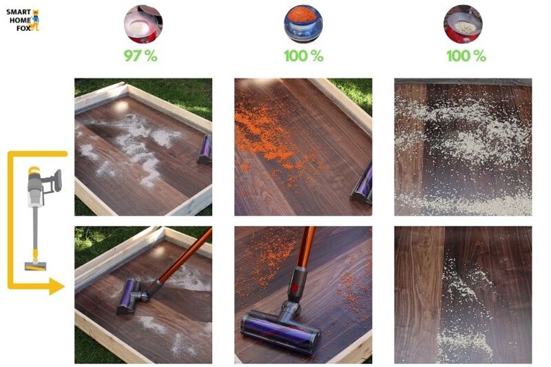 Dyson V10 : test de nettoyage sur sols durs